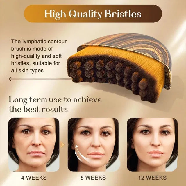 Lymphatic Contour Face Brush
